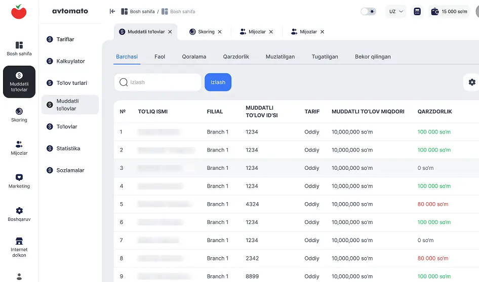 Dashboard Installment